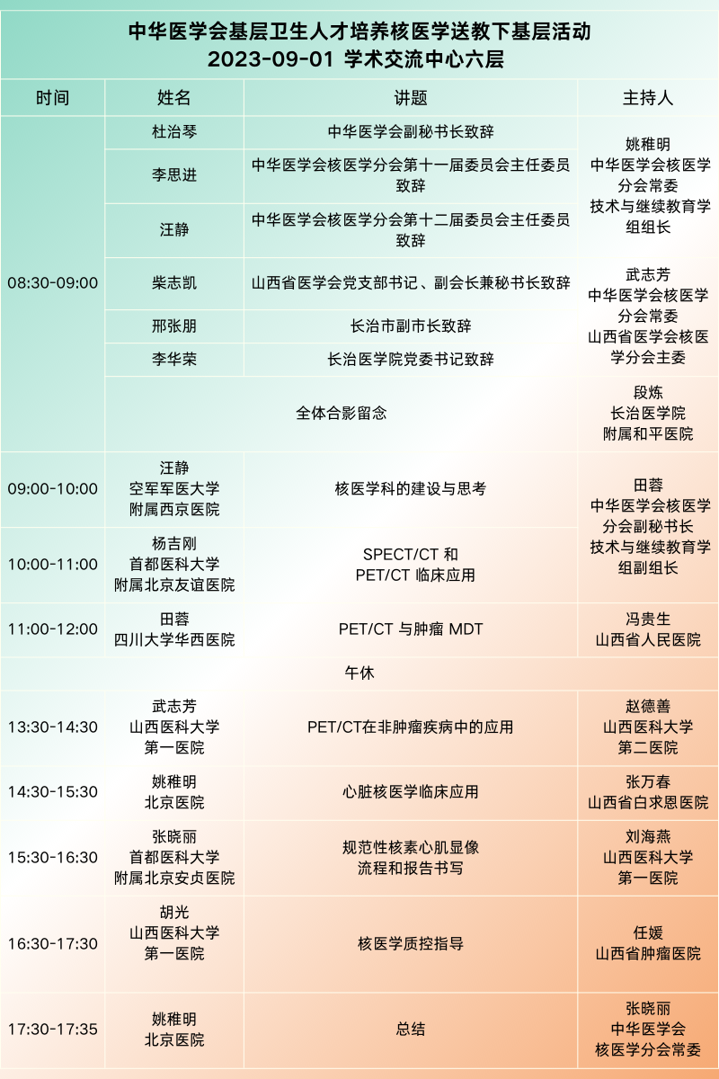 2023831 长治医学院附属和平医院 指导交流.png